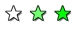 3 stars - Protections status intended and preparatory planning imminent